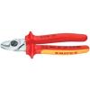 [Kliešte Knipex na káble 1000V]